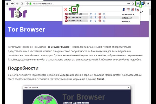 Порно сайты онион blacksprut adress com