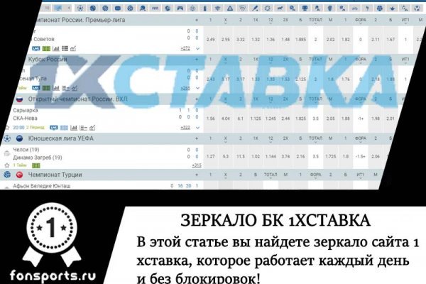 Не работает сайт blacksprut blackprut com